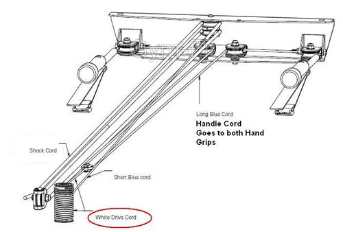 Shock Cord—SkiErg2 - Concept2